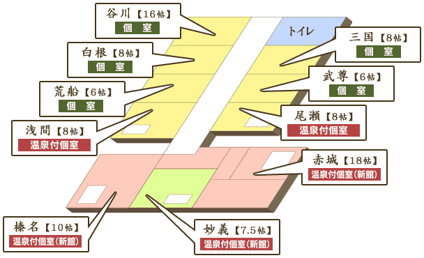 個室 | 群馬温泉やすらぎの湯｜群馬県高崎市の日帰り天然温泉